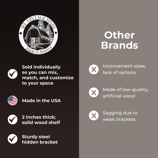 MY VINTAGE FINDS Thick Floating Shelves for Wall - Solid Wood Kitchen Shelves, Modern Real Wood Shelf Hand Crafted in The USA