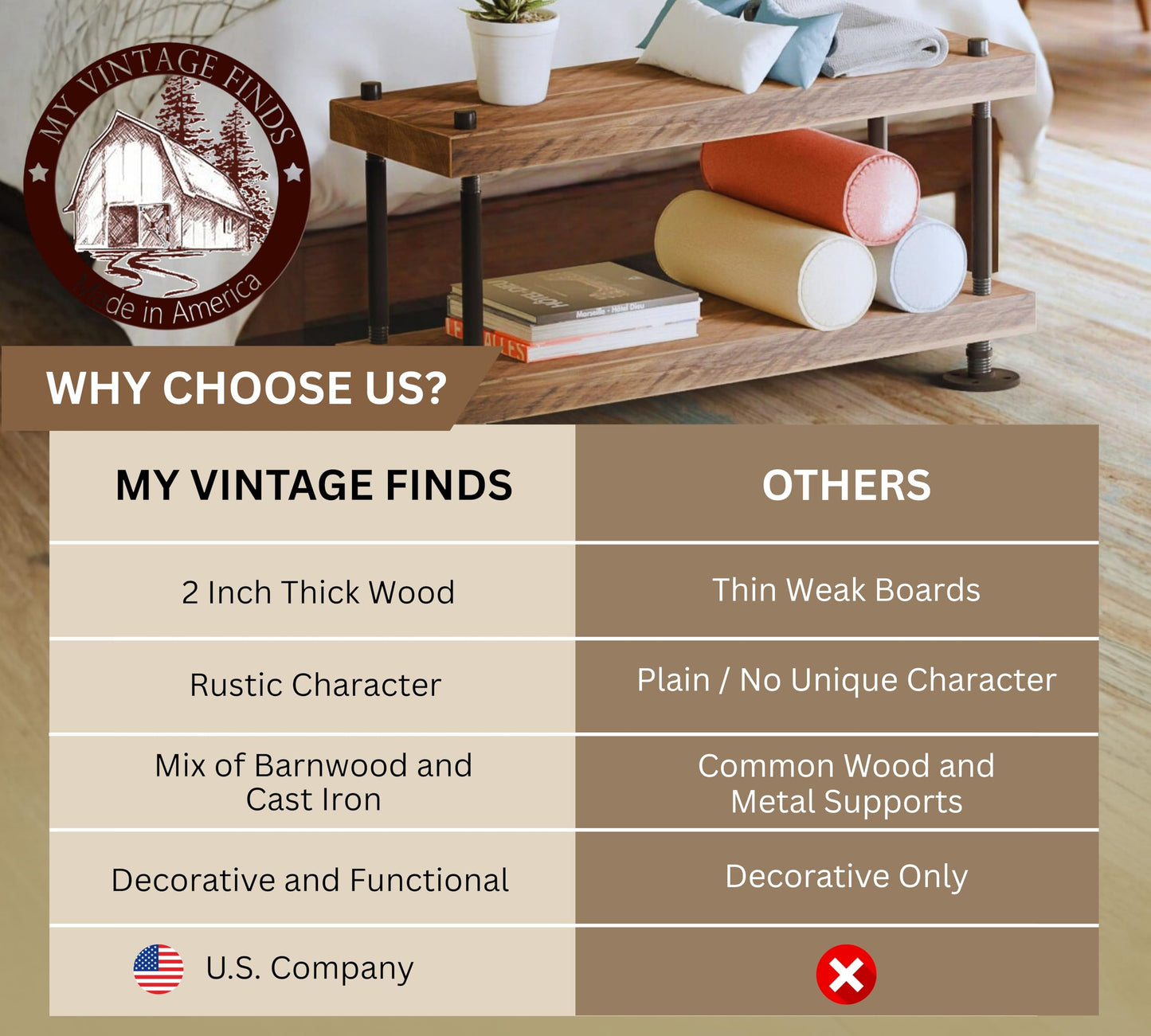 Rustic Farmhouse Bench, Weathered Barnwood with Cast Iron Supports, Modern Industrial Style, Handcrafted in USA, for Entryway and Bedroom (30x12)